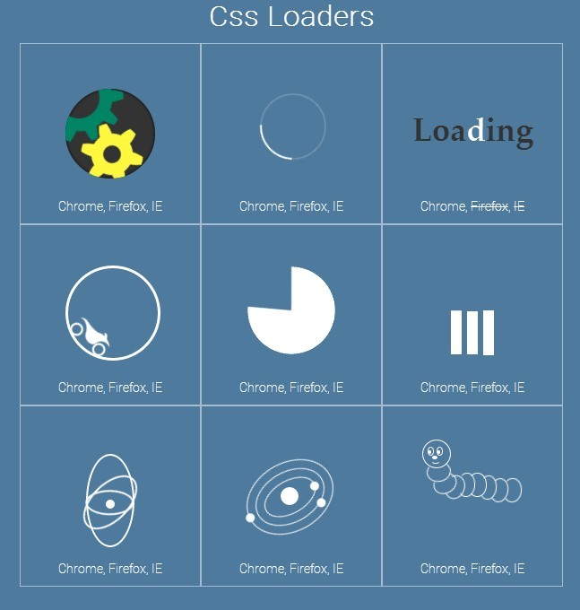 Pure Css Loader Set